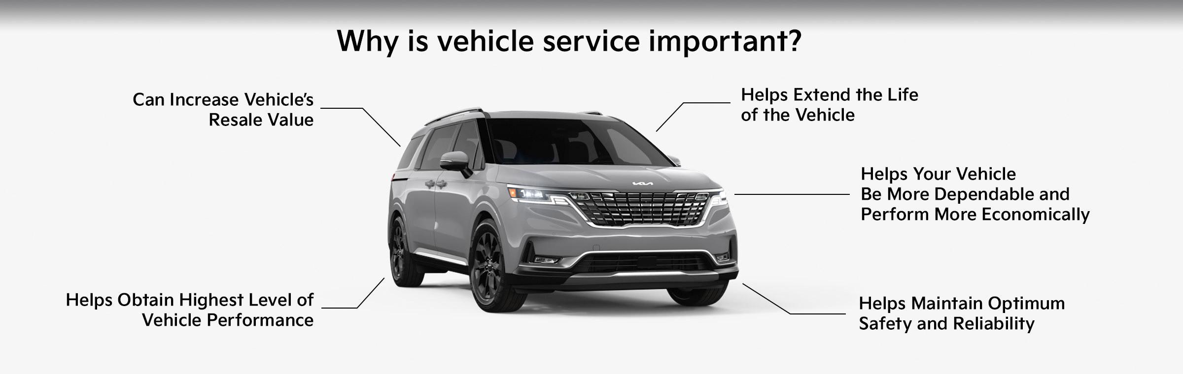 Why is vehicle service important? Can Increase Vehicle's Resale Value, Helps Obtain Highest Level of Vehicle Performance, Helps Extend the Life of the Vehicle, Helps Your Vehicle BeMore Dependable andPerform More Economically, and Helps Maintain Optimum Safety and Reliability.